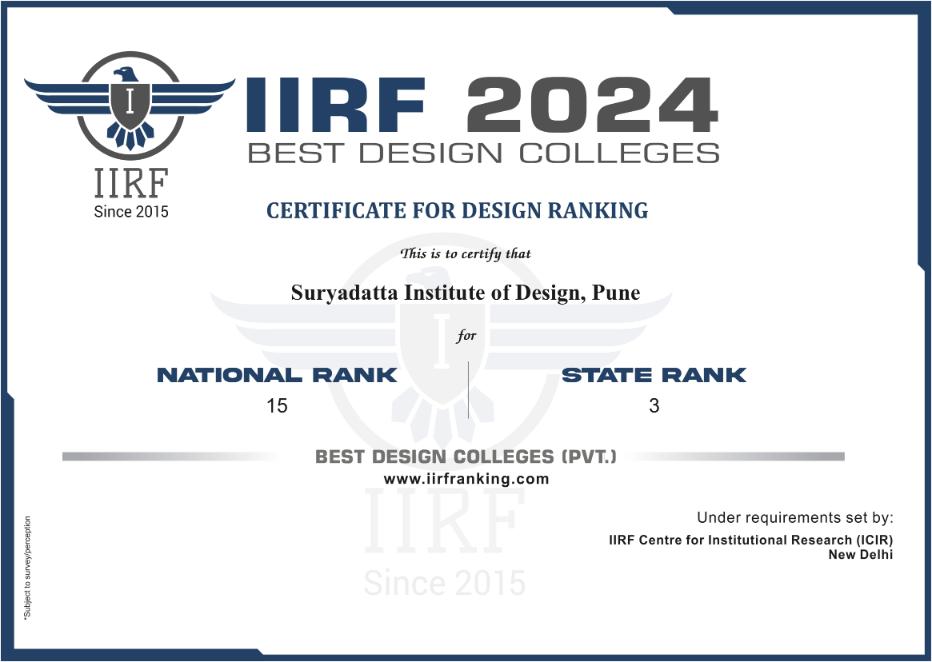 Rankings of fashion Design Institute